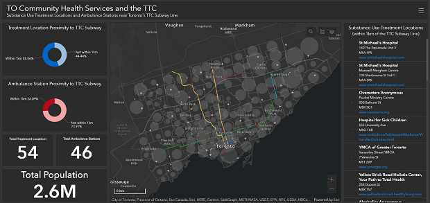TO Health Services and the TTC Dashboard by Helen Plesko
