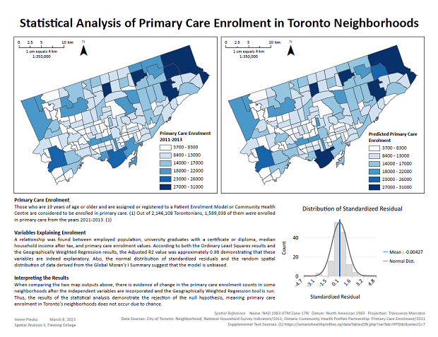Toronto Primary Care Enrolment by Helen Plesko